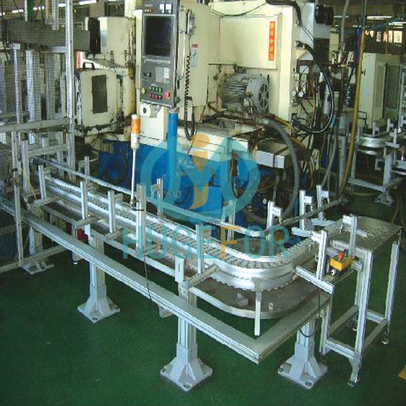 機械設備行業